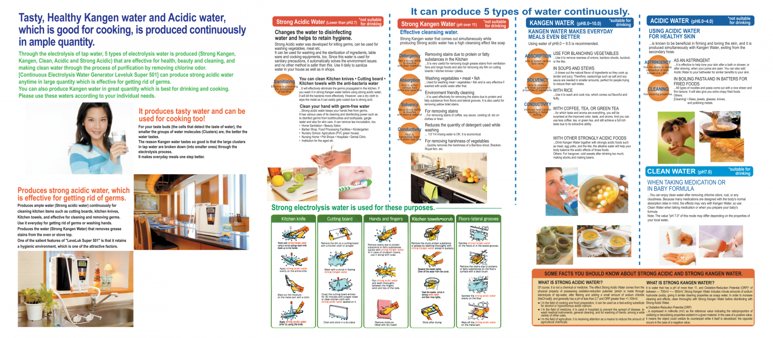Product Catalog Enagic® Thailand